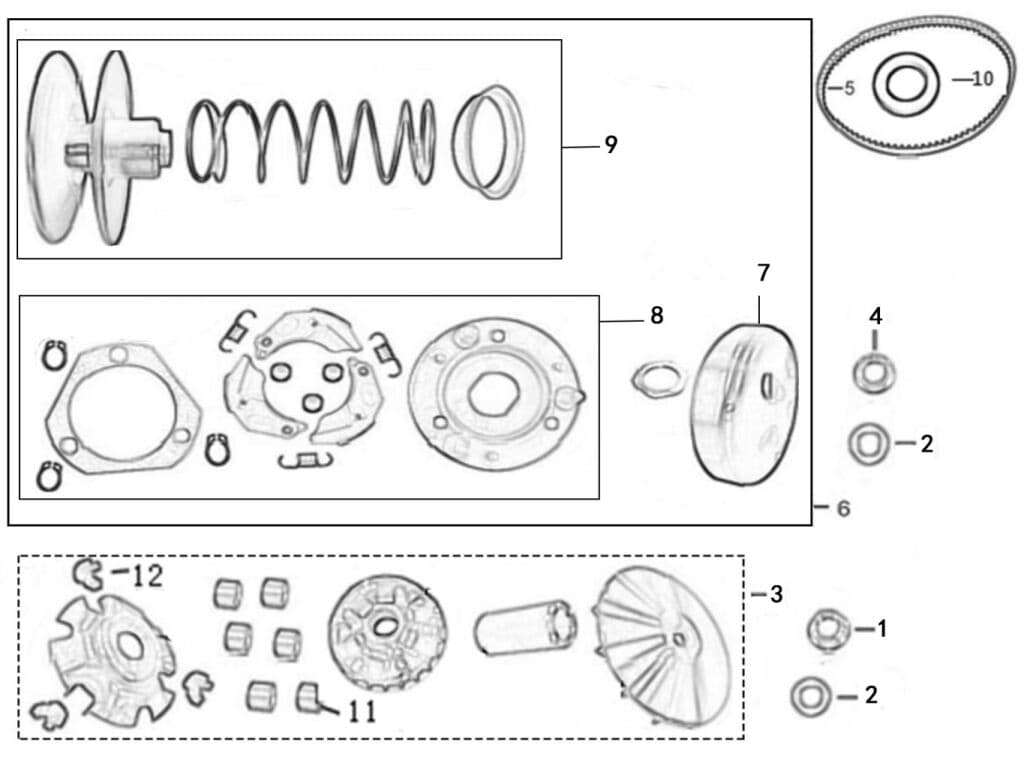 CVT