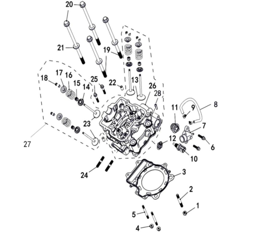 Cilindru HEAD